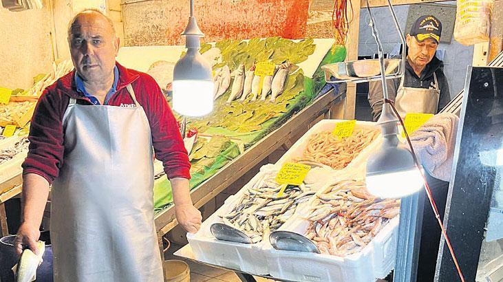 lufer bogaza girdi bollasti GBqEJFNK