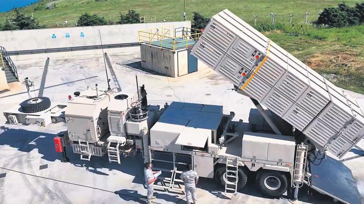 Türkiye’nin Hava Savunma Projelerinde 780 Milyon Euro’luk Yeni Anlaşma